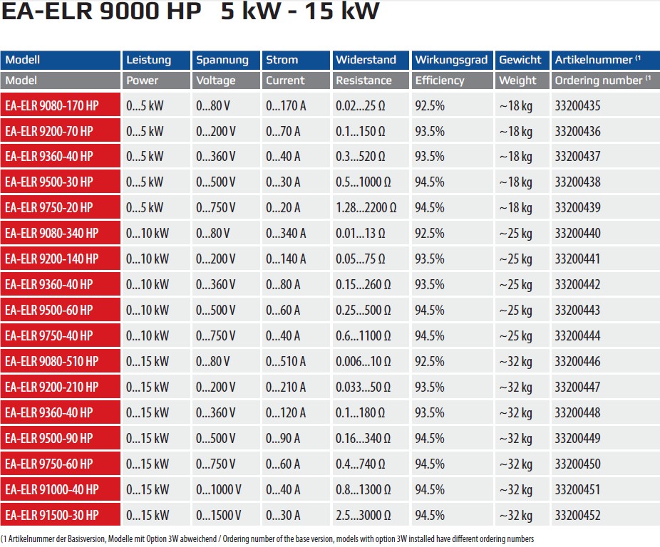 ELR9000HP规格.jpg